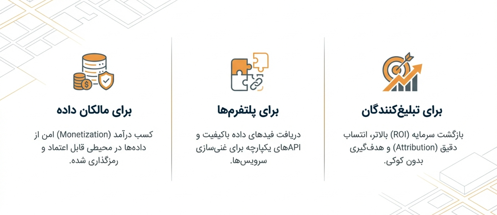 ارزش‌آفرینی